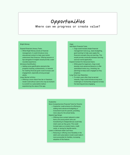 Competitive Analysis 7
